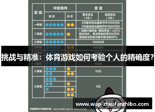 挑战与精准：体育游戏如何考验个人的精确度？